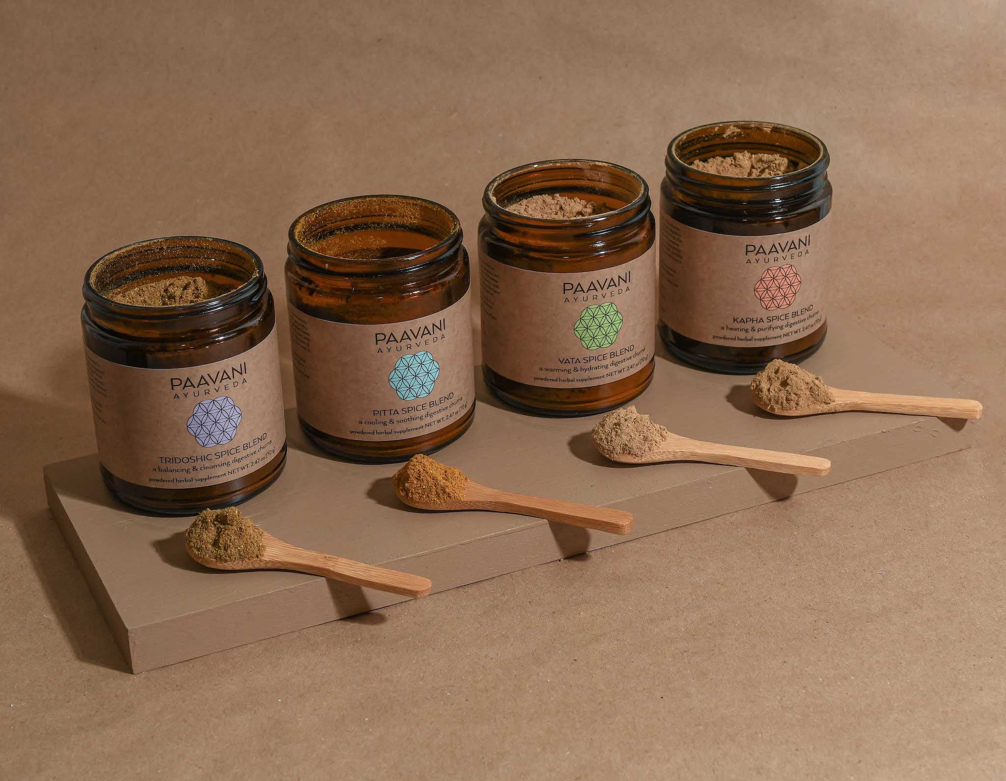 Spice Blend Stack | Dosha-Specific Digestive Churna Collection